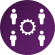 people and cog final